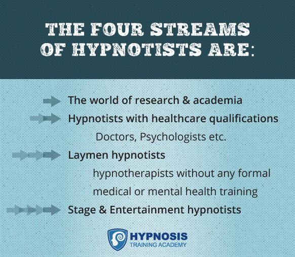 Top 10 Hypnosis Trends In 2017 What They Mean For You