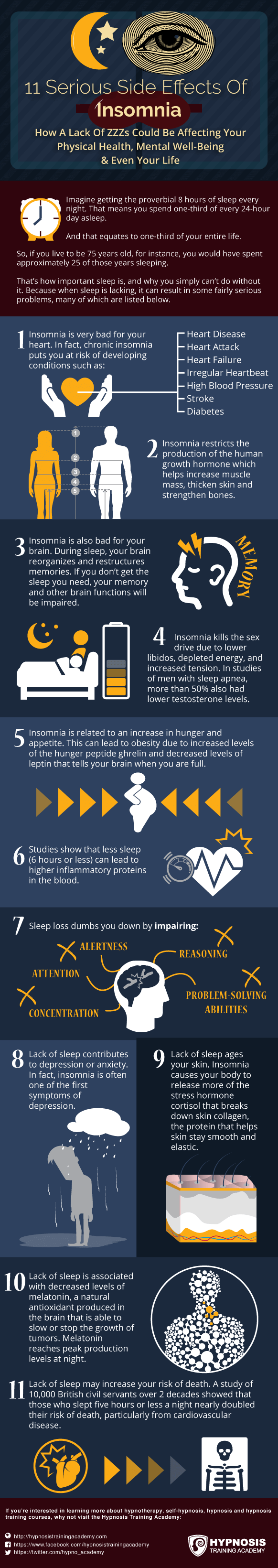 Hypnosis For Insomnia 8 Proven Hypnosis Techniques For Sleeplessness